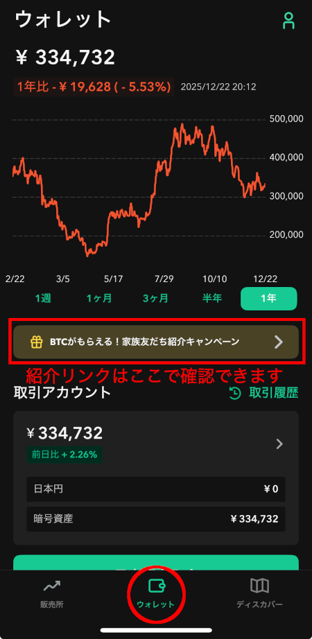 コインチェックの紹介リンク掲載場所